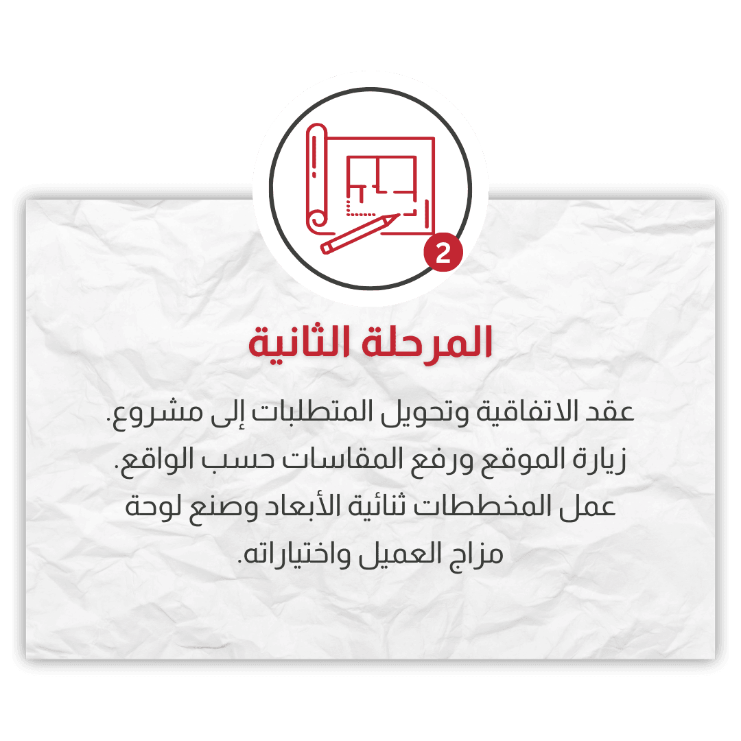 ديكورات محلات بالرياض