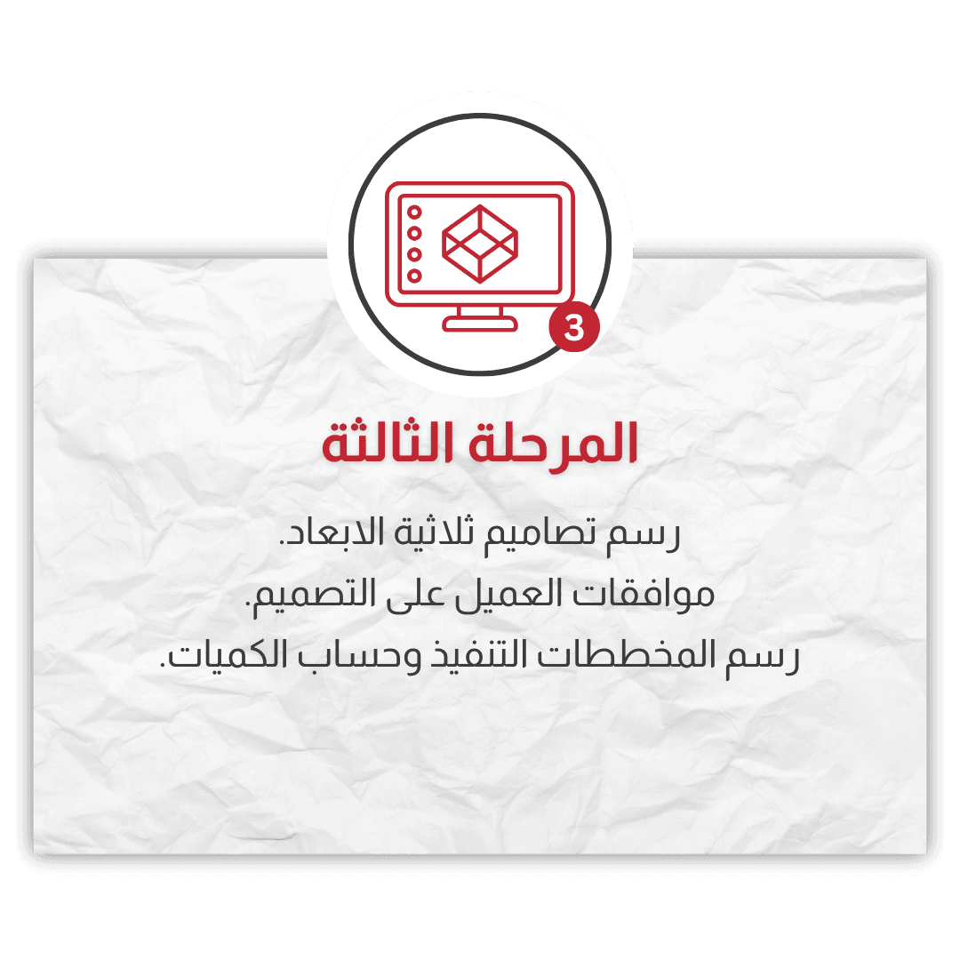 ديكورات محلات بالرياض