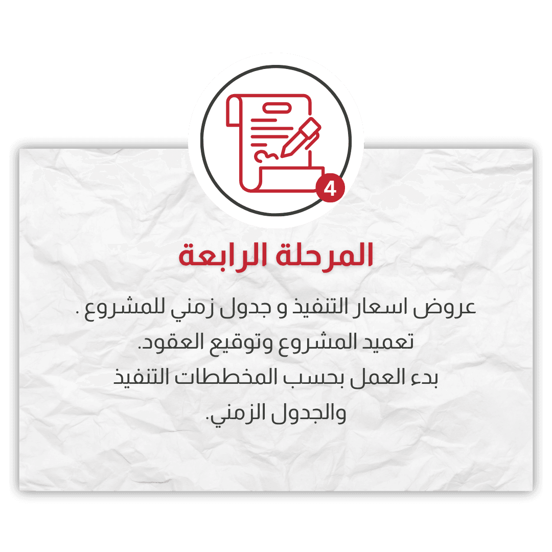 ديكورات محلات بالرياض