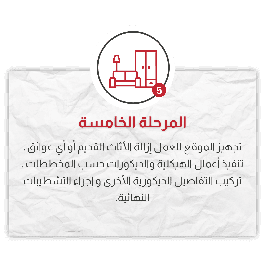 ديكورات محلات بالرياض