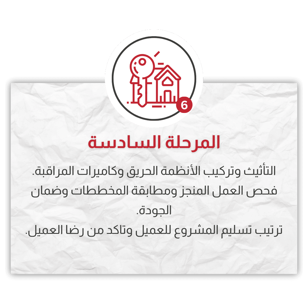 ديكورات محلات بالرياض